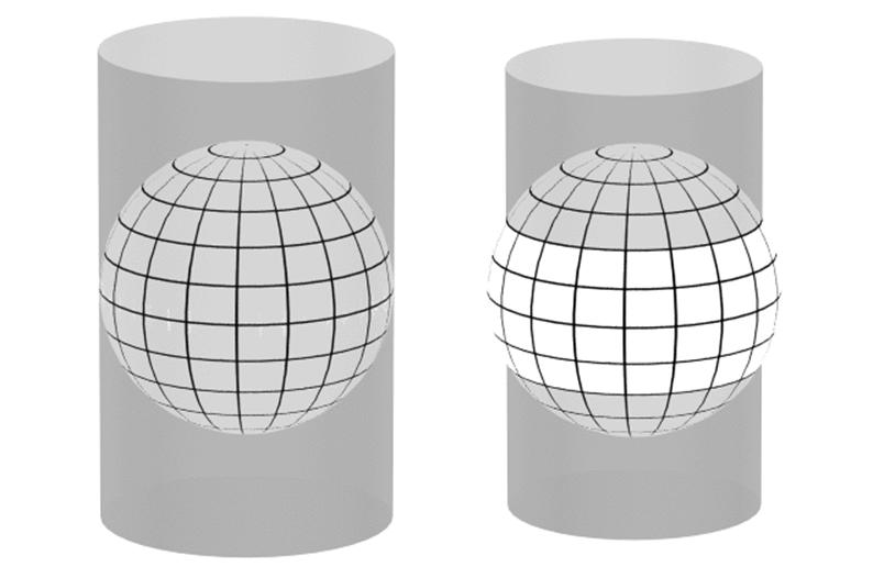 What is the planar projection?