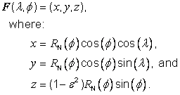 formula or figure