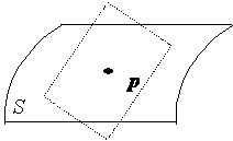 formula or figure