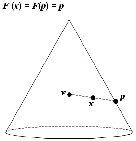 formula or figure