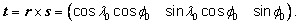 formula or figure